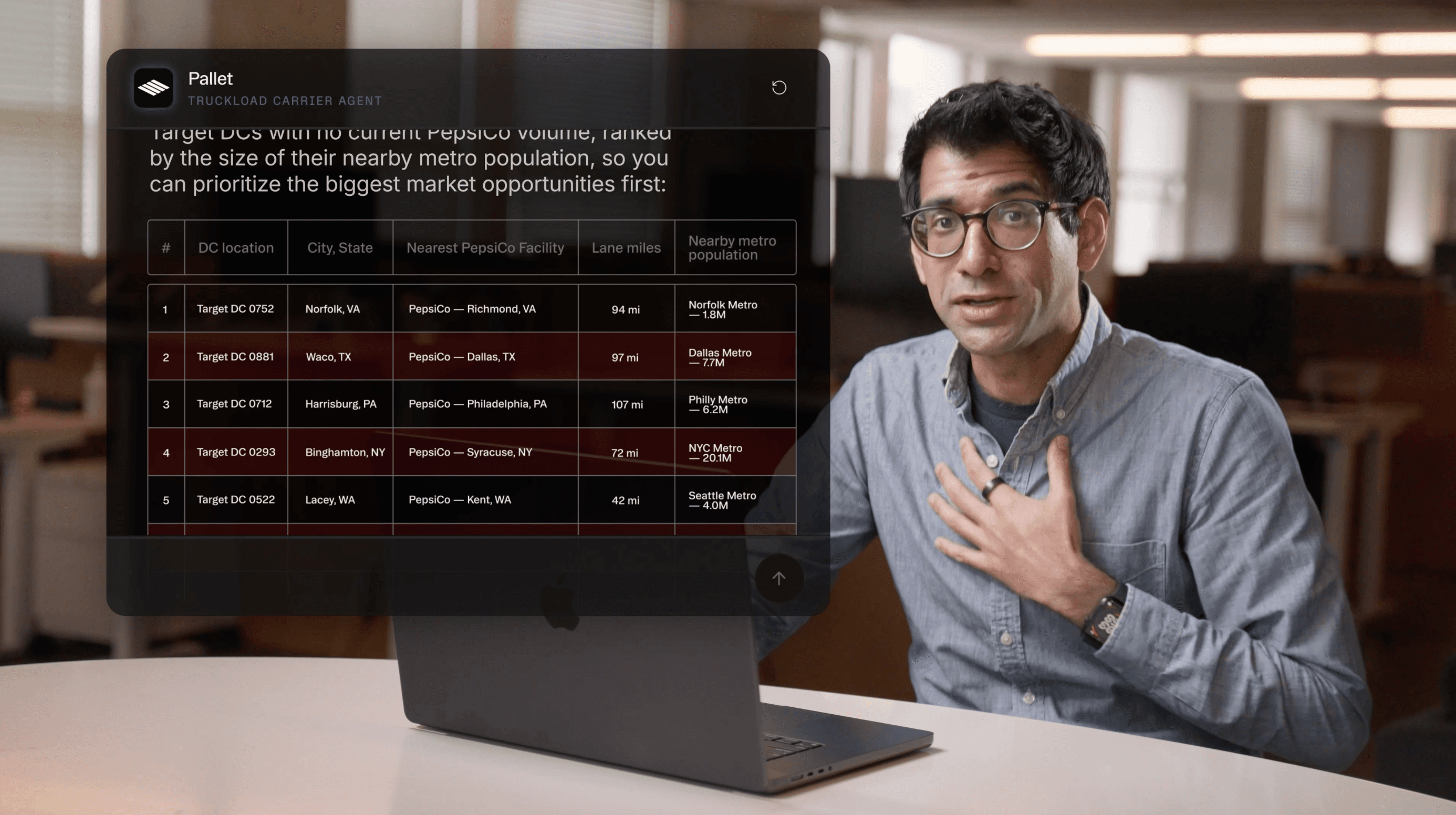 Pallet | Introducing Atlas still 3